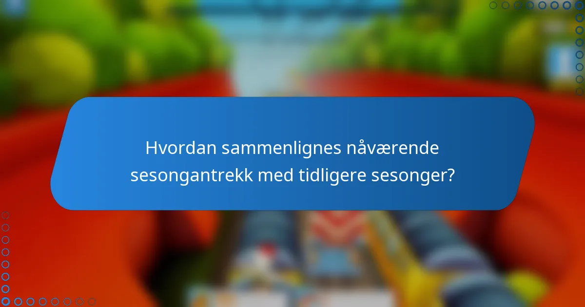 Hvordan sammenlignes nåværende sesongantrekk med tidligere sesonger?